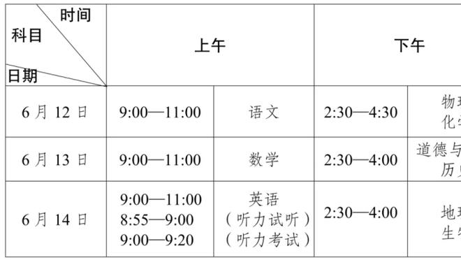 特纳：我们在防守端保持了专注 球队还能取得更多胜利